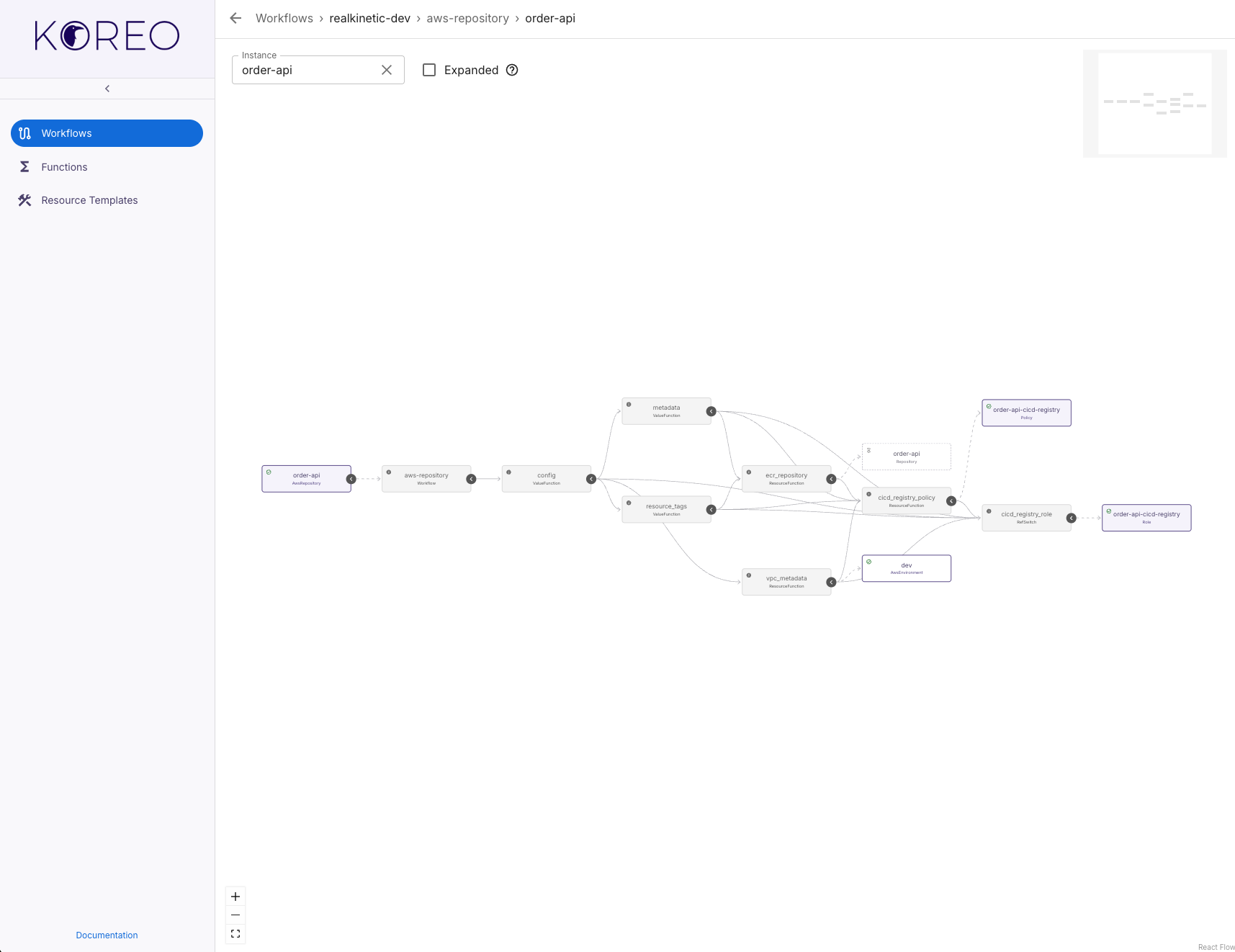 Koreo UI Workflow Instance Example
