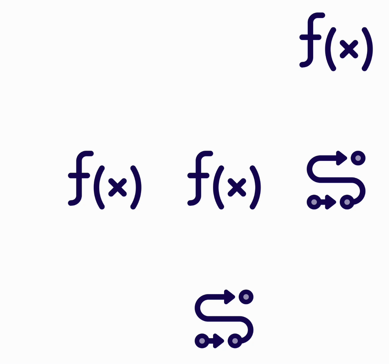 Koreo Configuration Management